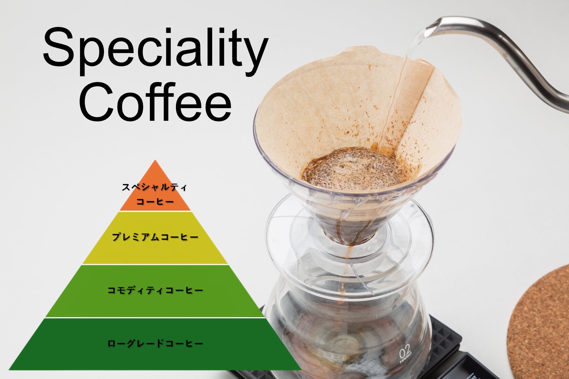 スペシャルティコーヒーとは？