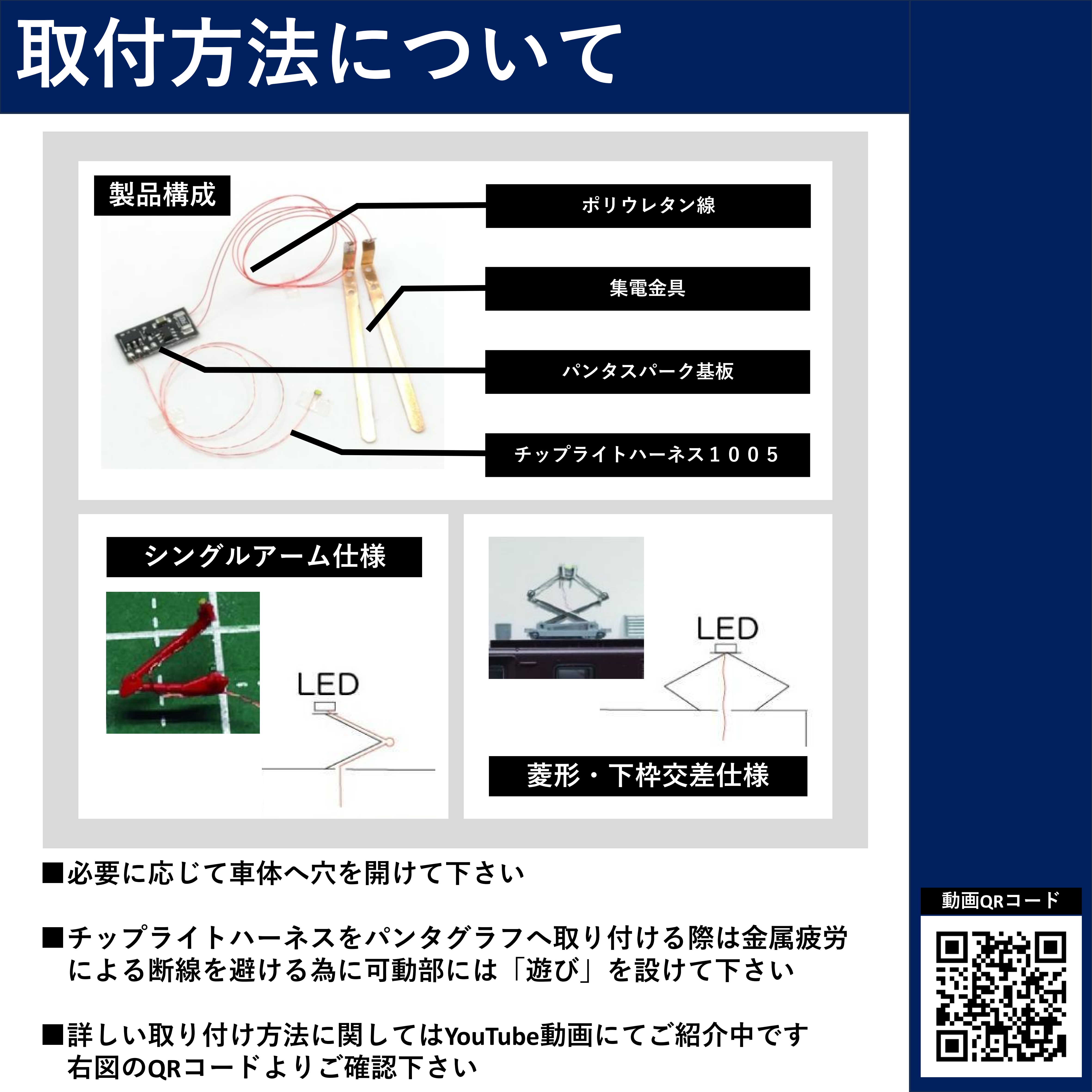 解説：パンタスパークセットについて