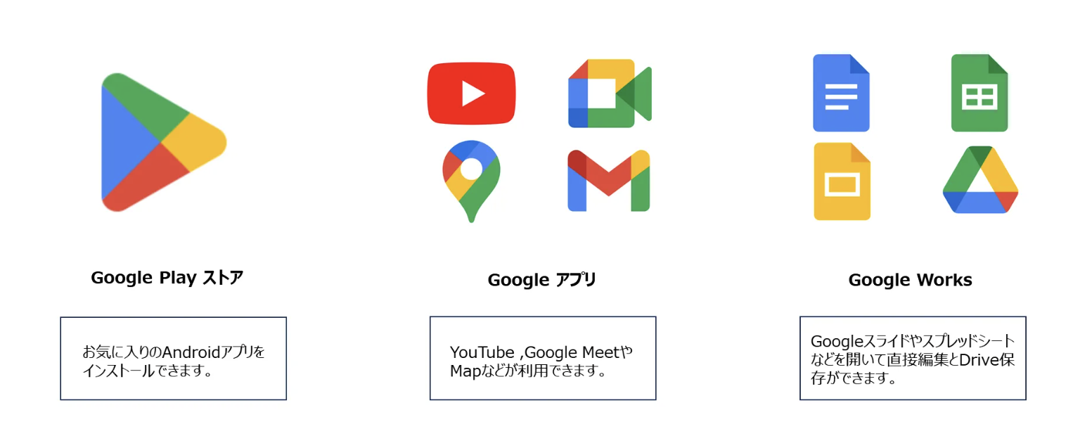 ①日本PTA全国協議会推薦品、Google EDLA認証を取得した 4K電子黒板"レグザキャンバス