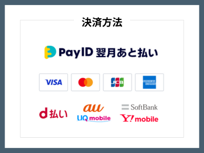決済方法のご案内