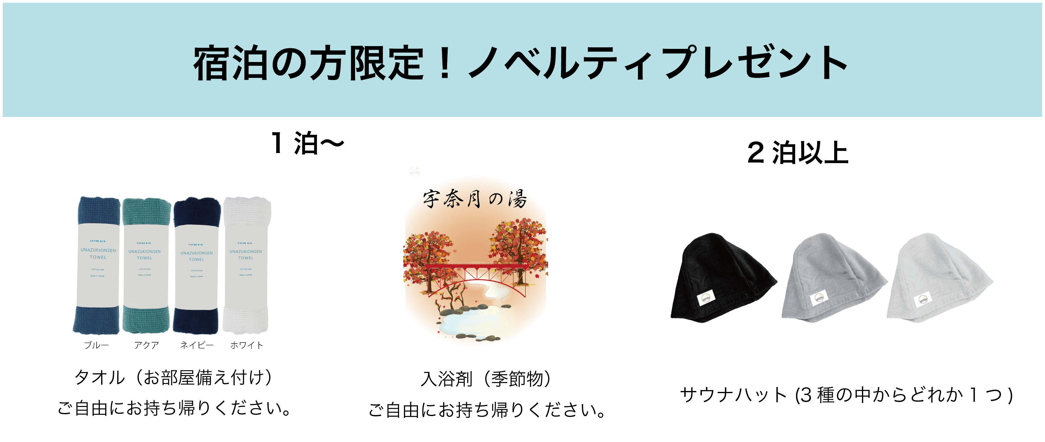 ノベルティについて