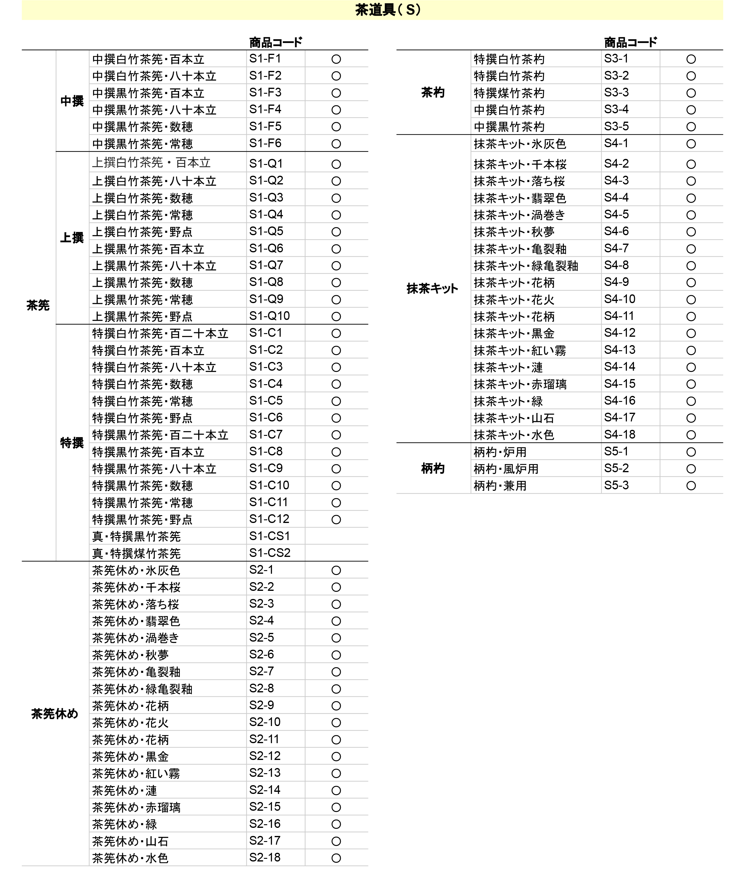 取扱商品一覧
