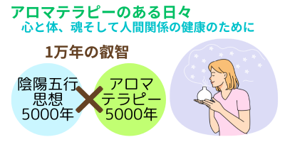 1万年の叡智で、開運アロマ生活始めましょう