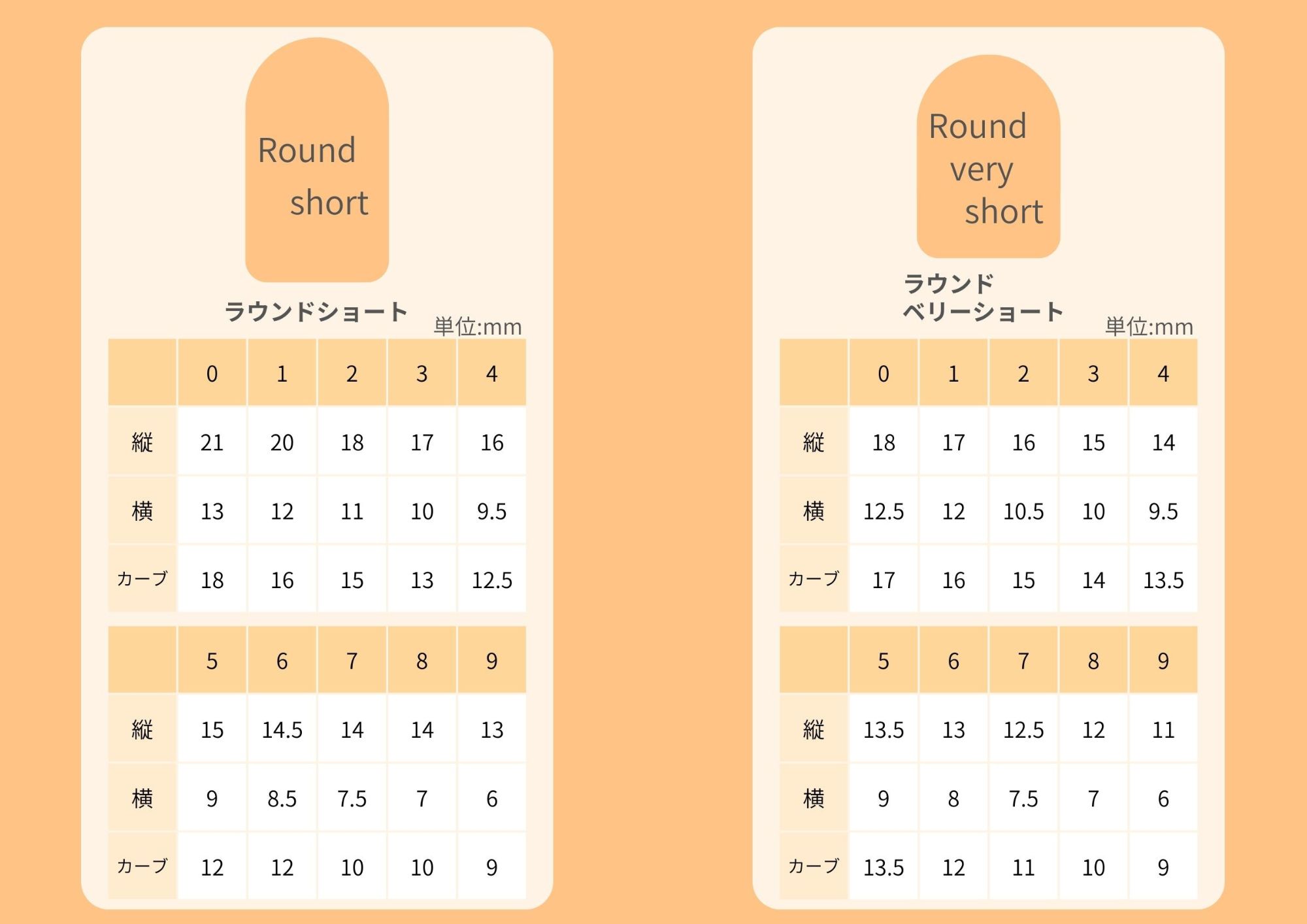 ネイルチップの形とサイズ