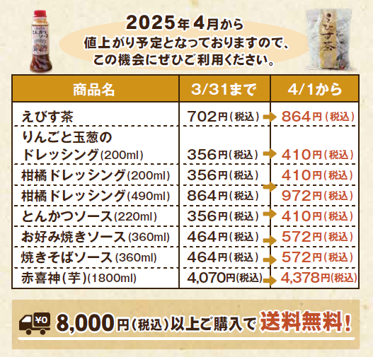 4月からの価格改定のお知らせ