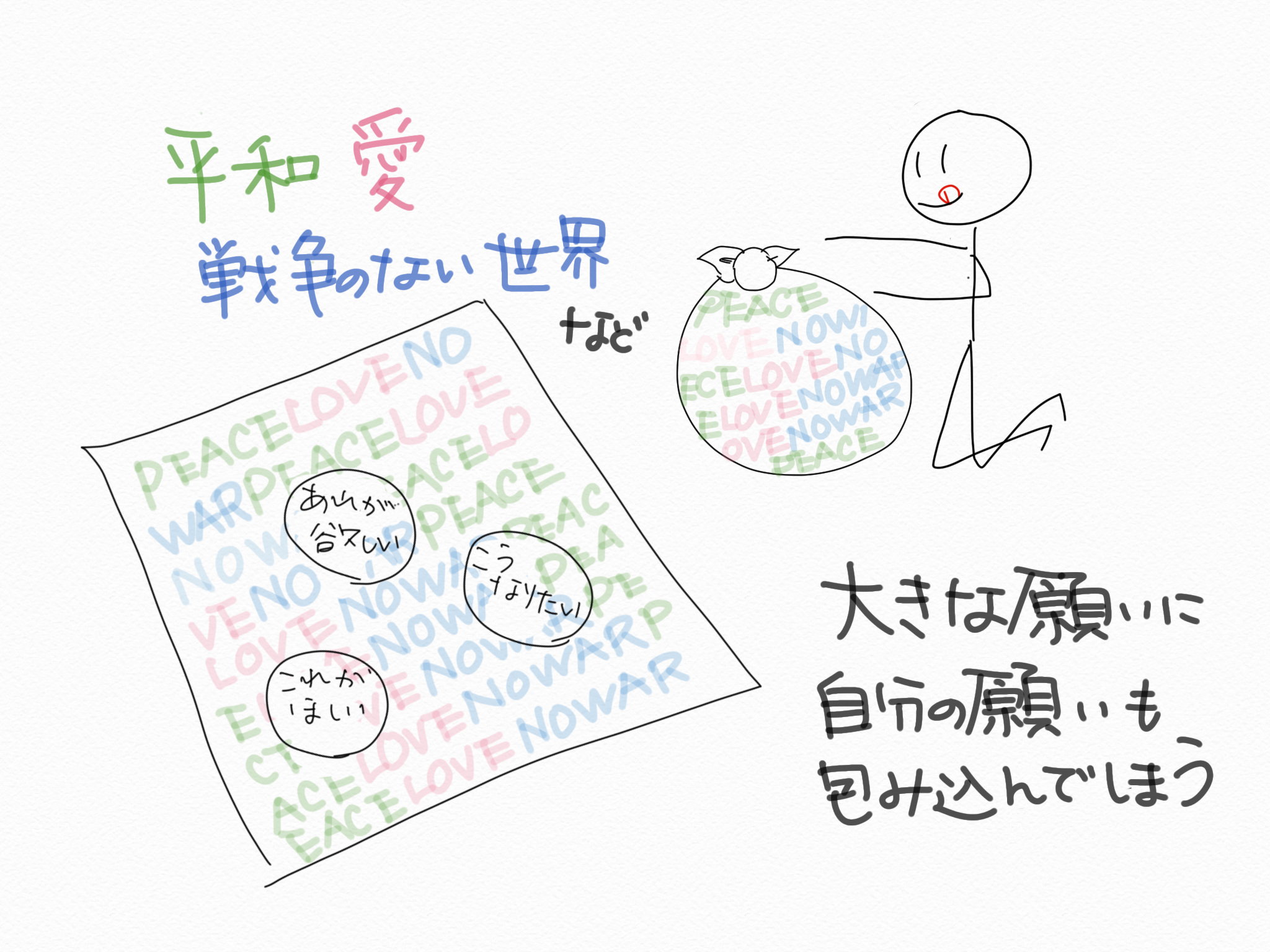 ボーナスタイムがやってきた！