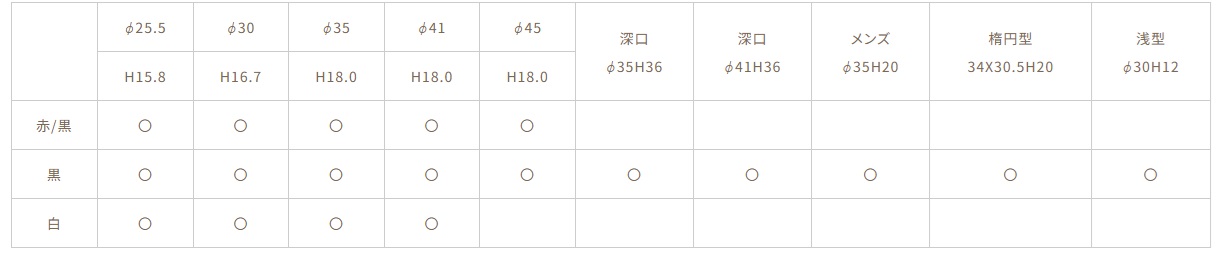帽子箱サイズ表