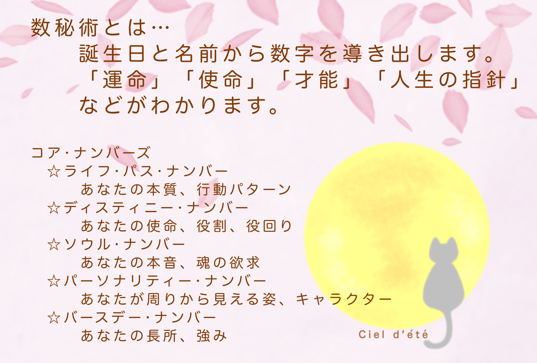数秘術メモ〜数字が表す色と性格〜