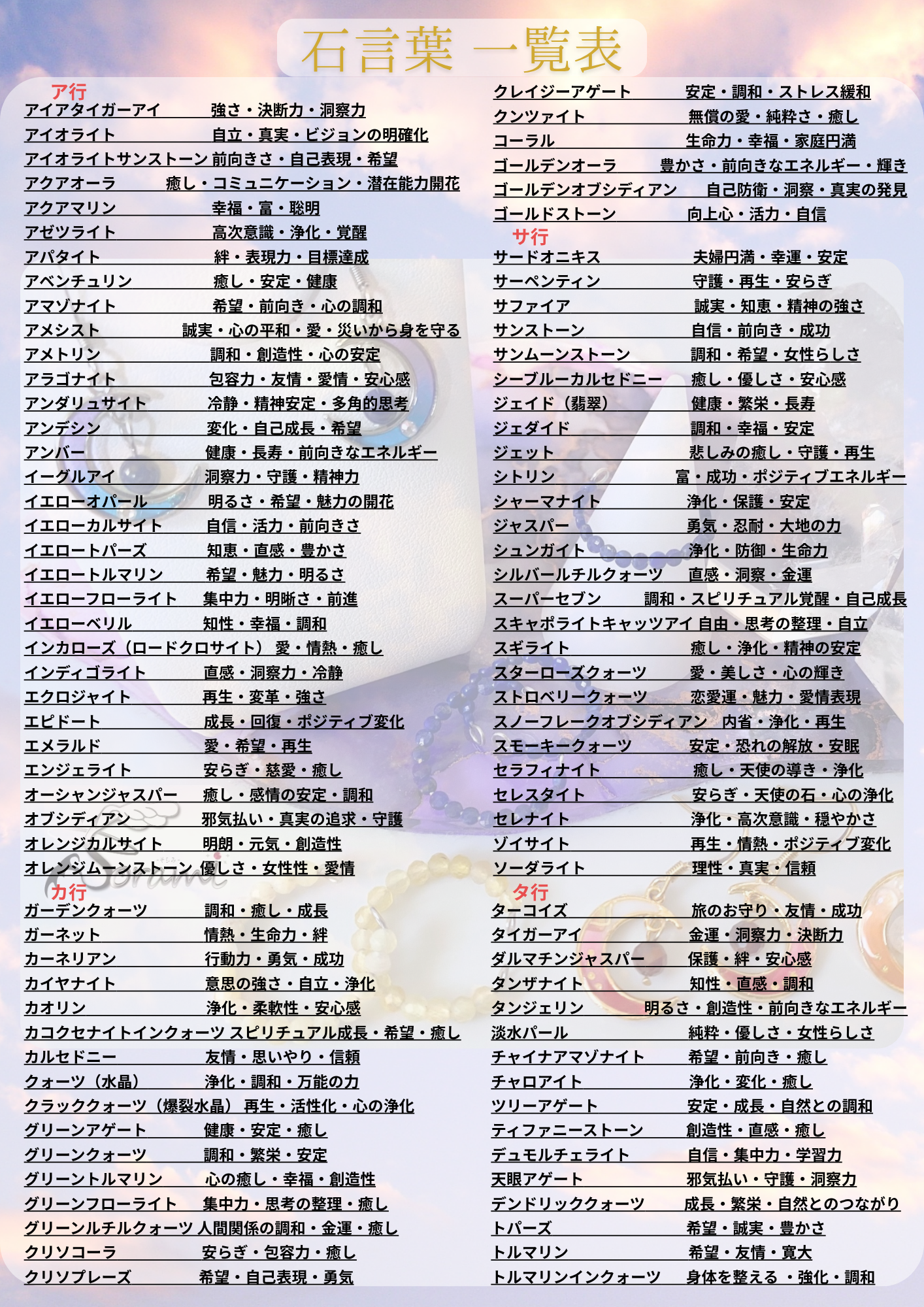 石言葉一覧 Part1