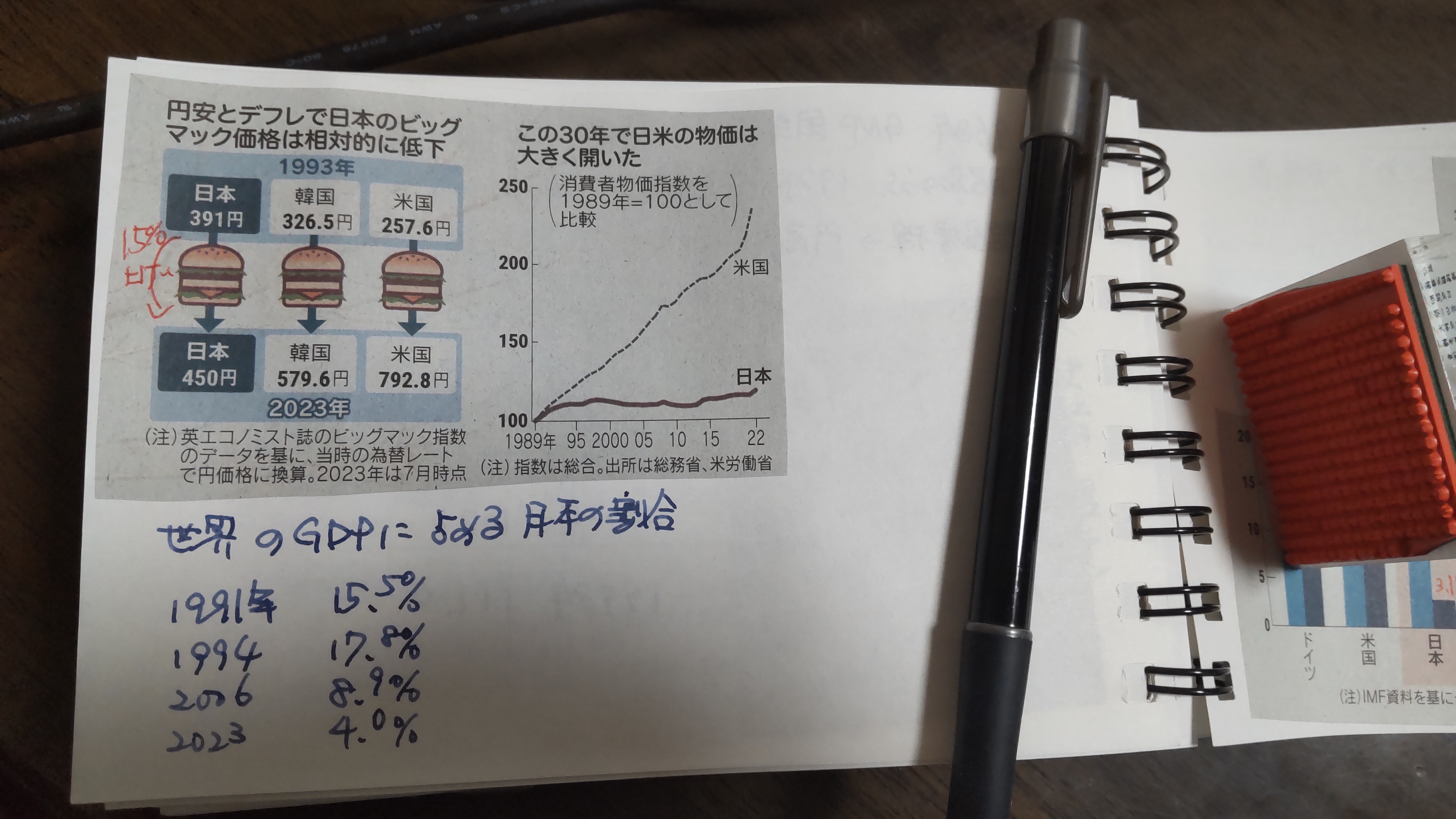 最善を望むが、最悪に備える