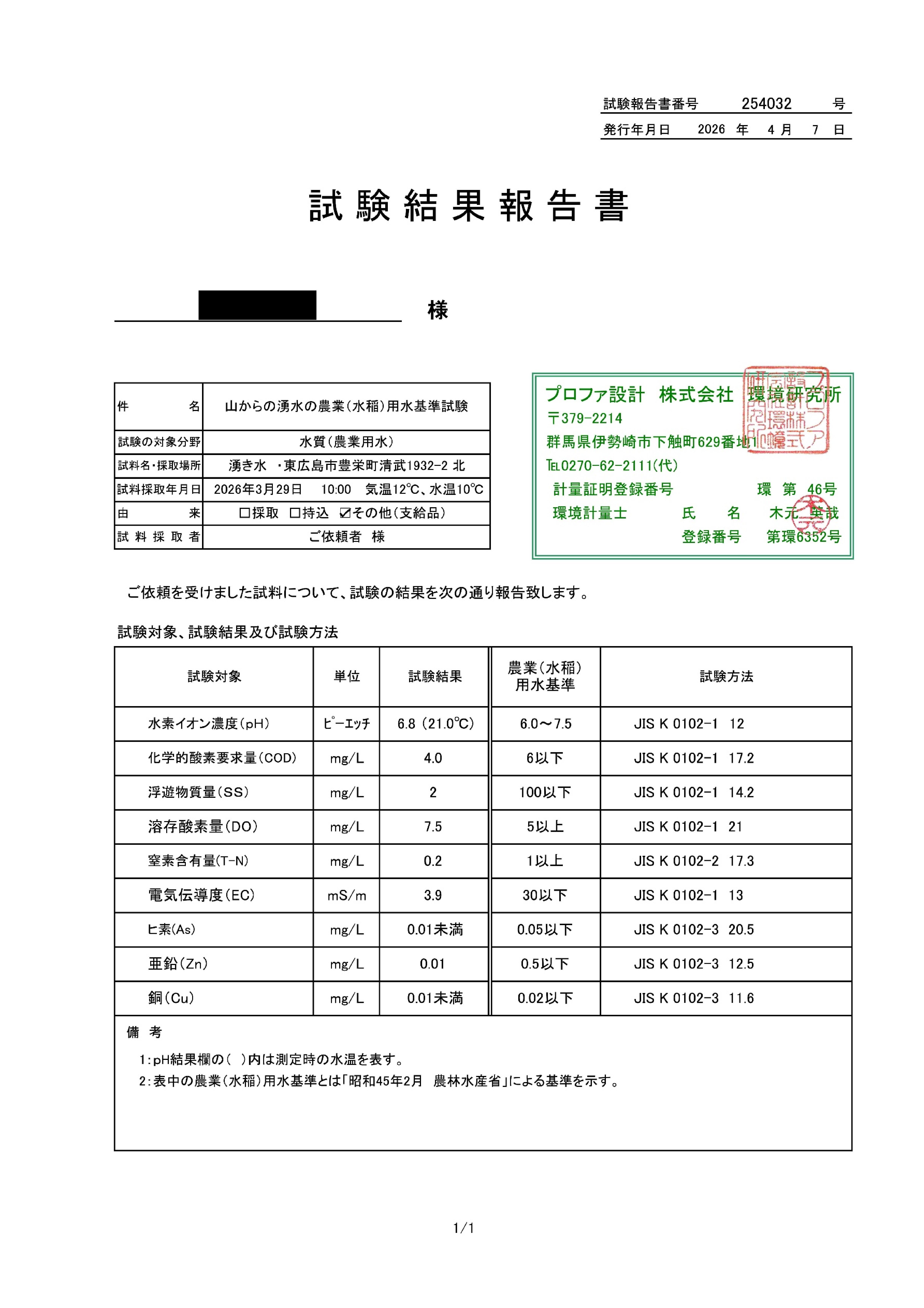 【解説】水質検査:農水省「農業用水の要望水質(水稲)」の基準をクリア