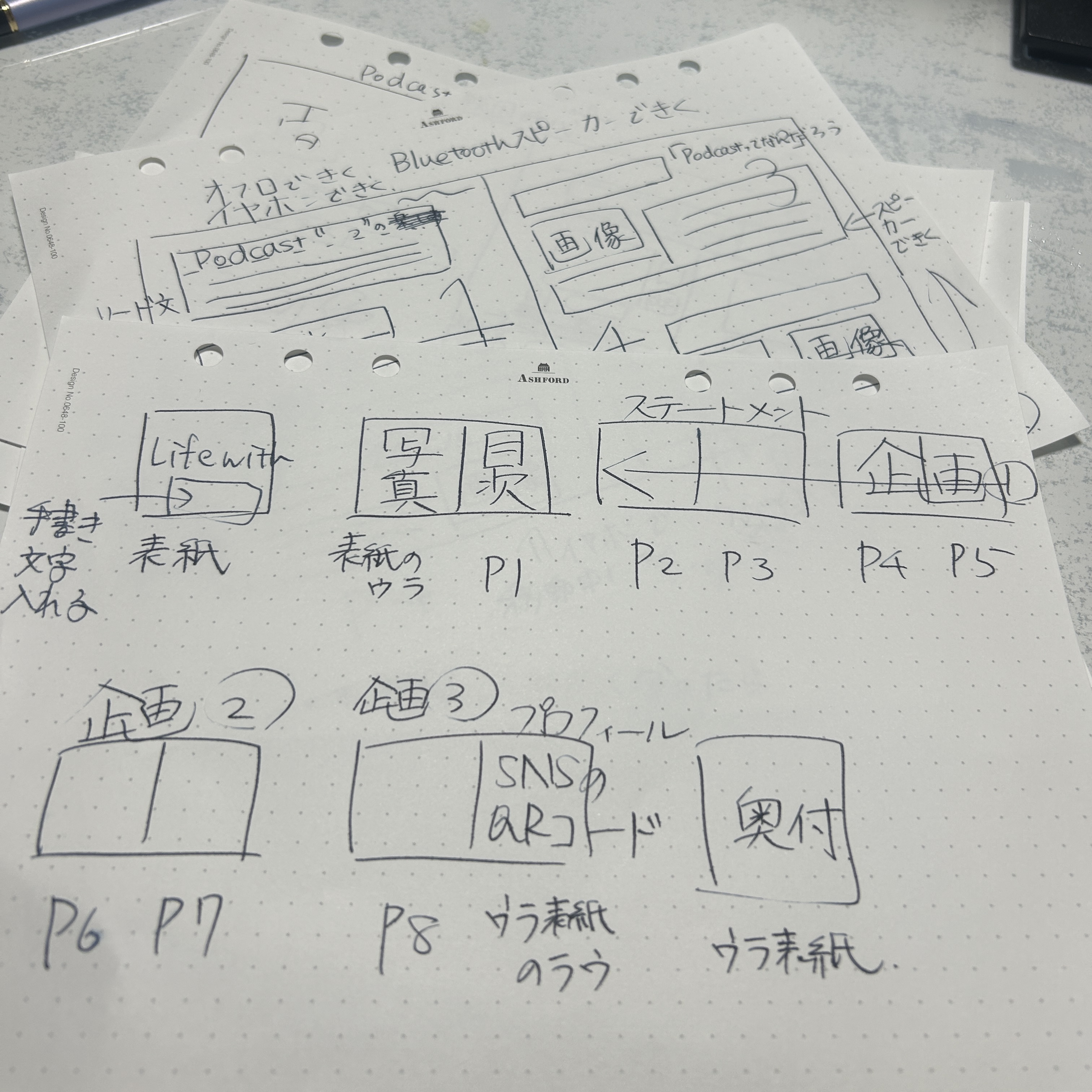 【今後書きたいこと】デザイナーじゃない人向けのZINE作成のコツ