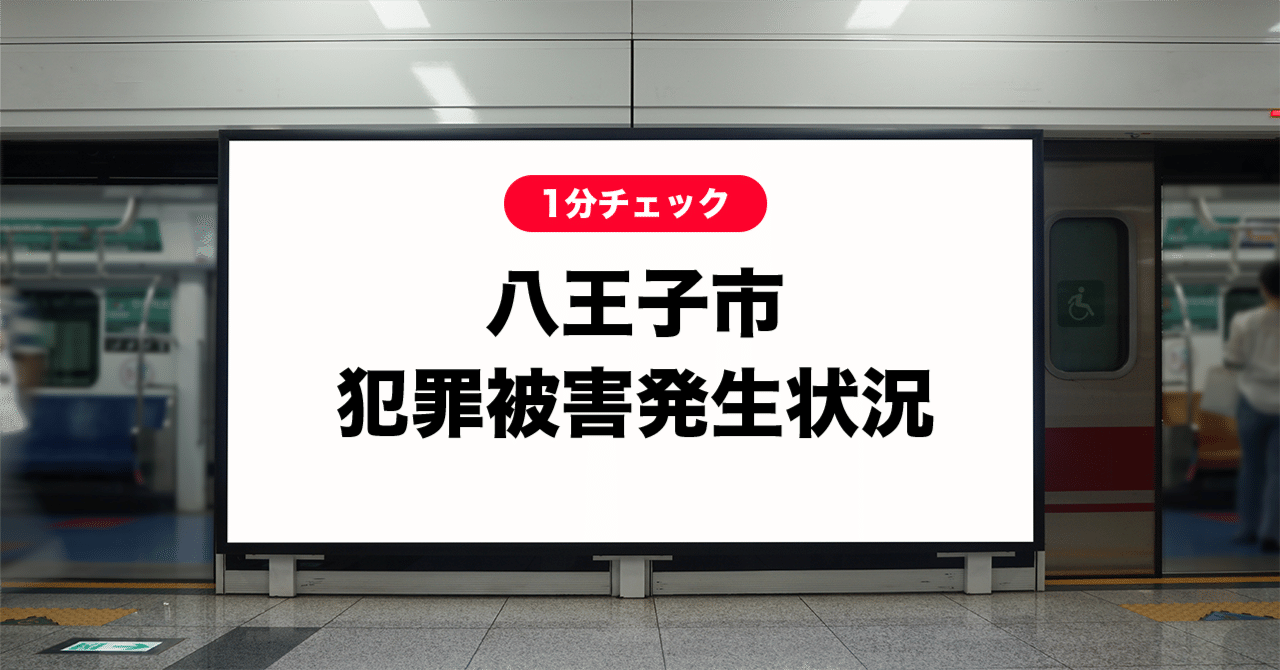 八王子市犯罪被害発生状況（No.118）
