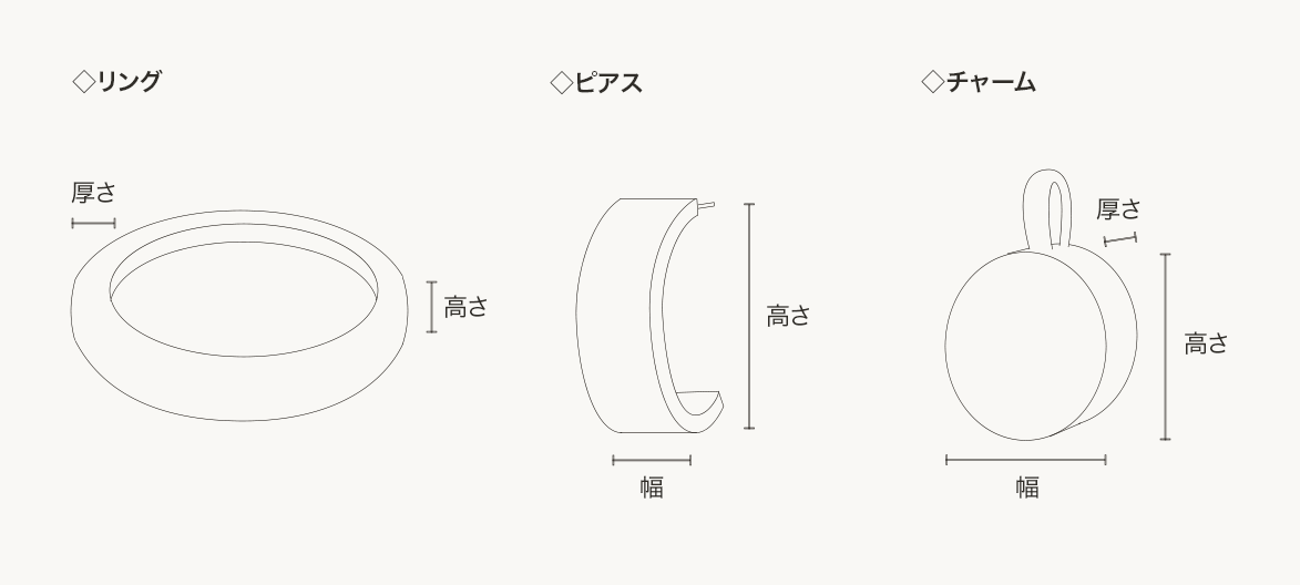 サイズについて