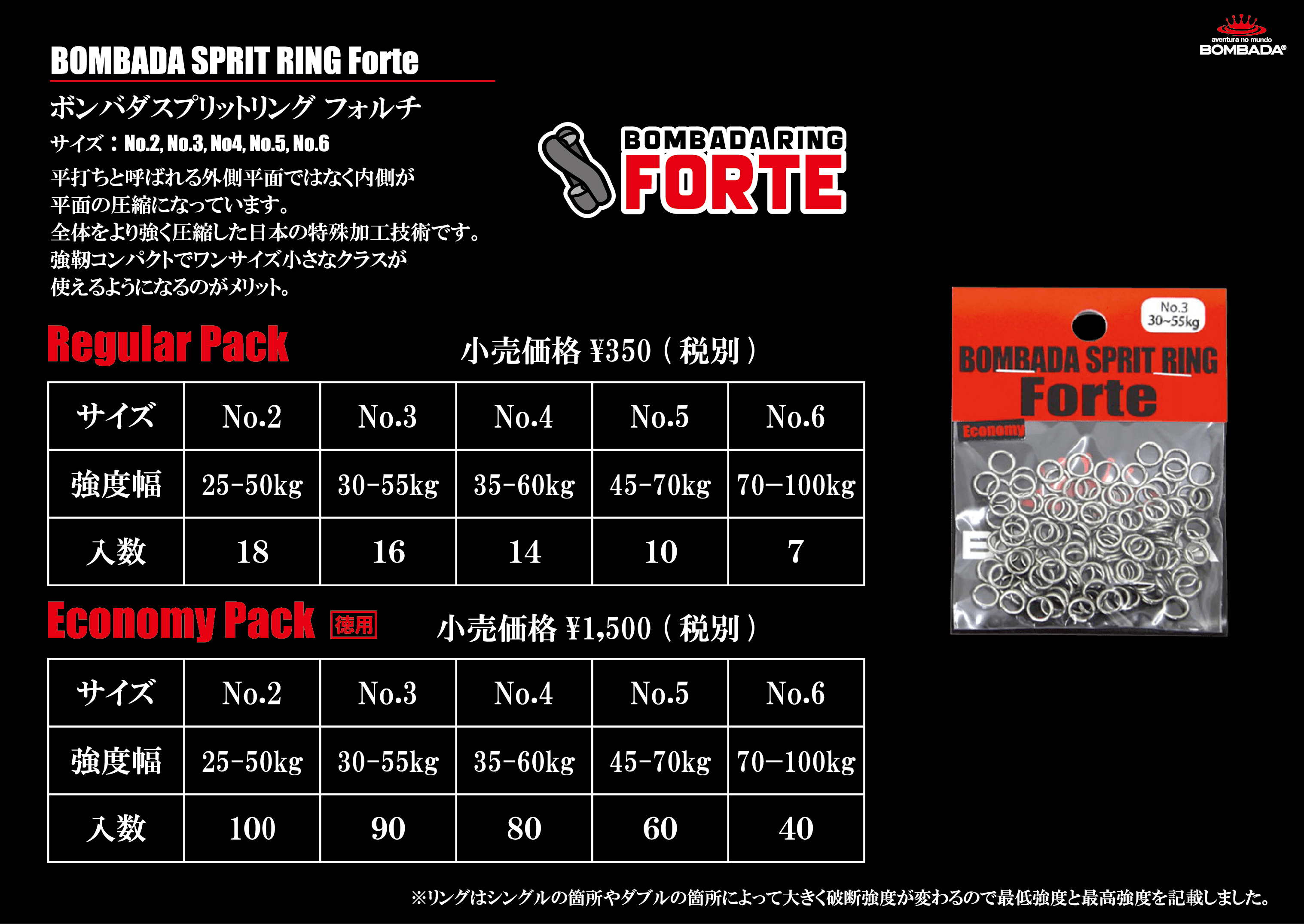 BOMBADA SPRIT RING Forte