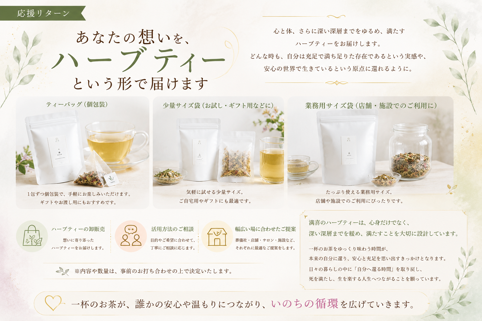 リターン:「あなたの想いを届けるハーブティー」
