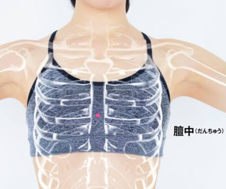 バストアップのツボは…（その３）