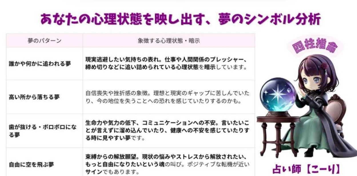 【こーりの夢解き】その夢は魂からのメッセージ。メンタル不調時に見る夢の本当の意味