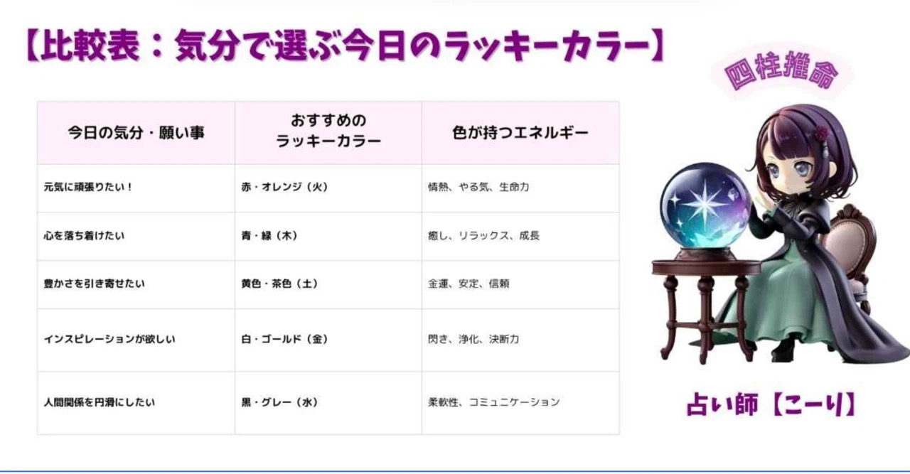 【占い師こーりの開運生活】メンタル不調を改善する朝の魔法の習慣7選