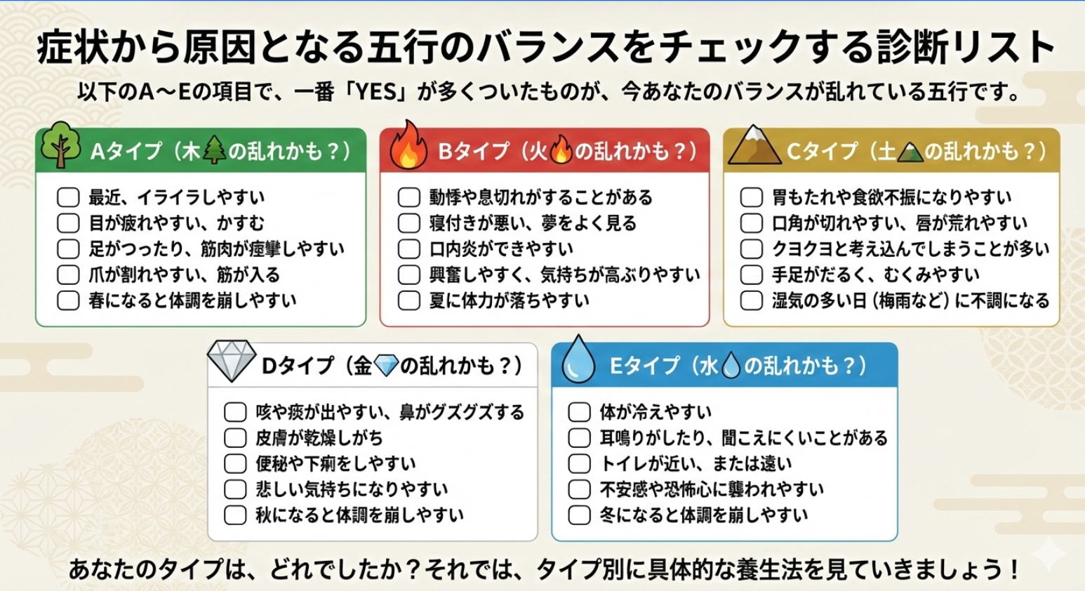 【四柱推命ヘルスチェック】あなたの不調はどの五行の乱れ?