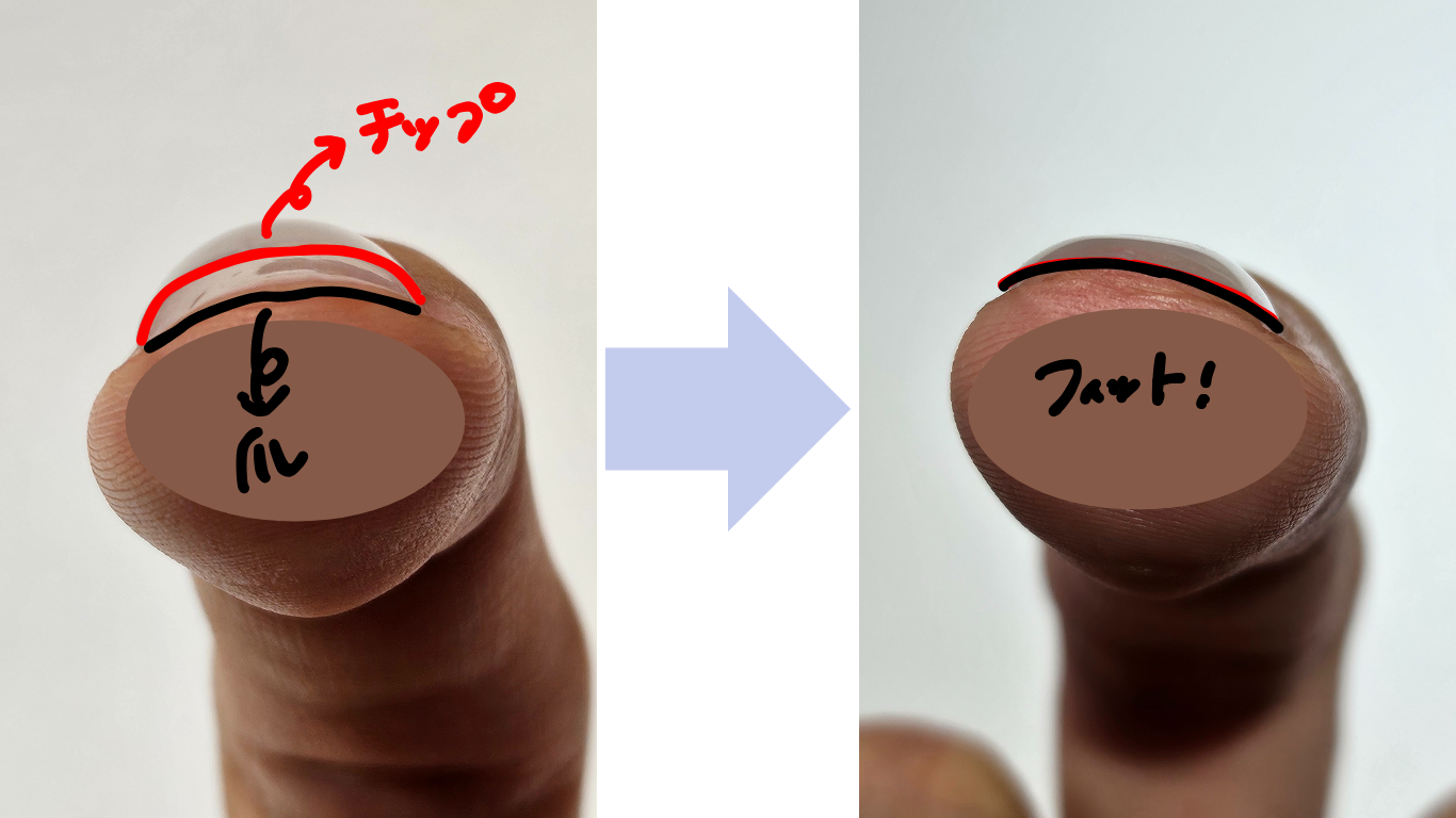 加工について