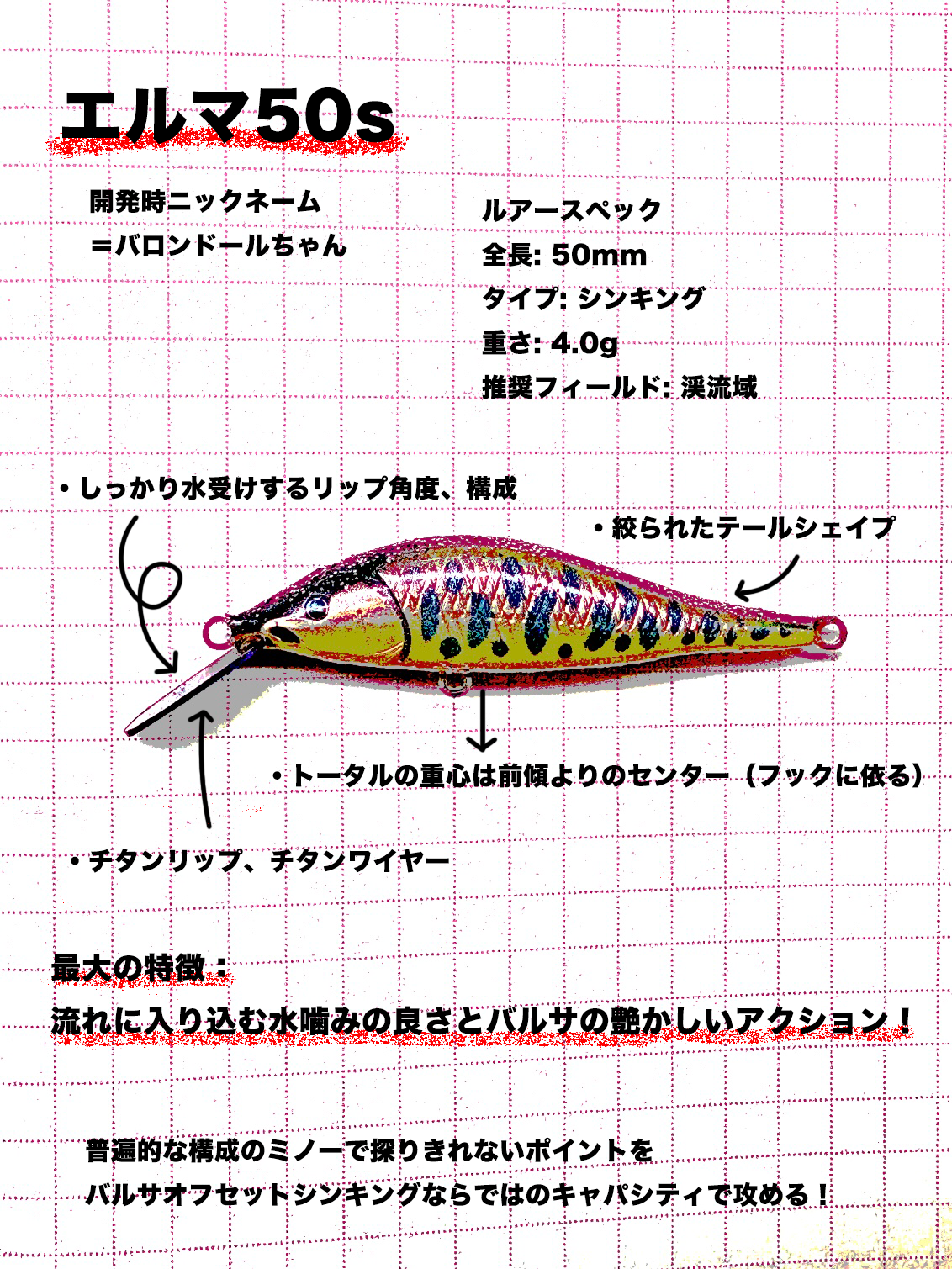 新ルアー「エルマ50s」の開発に関しての裏話
