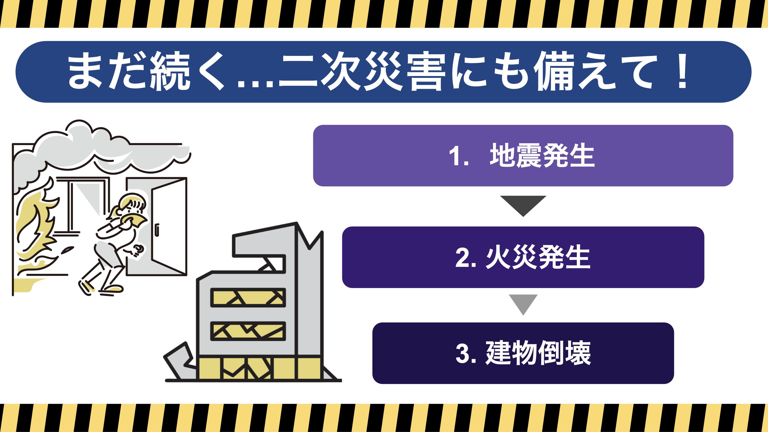 二次災害の具体例とその備え