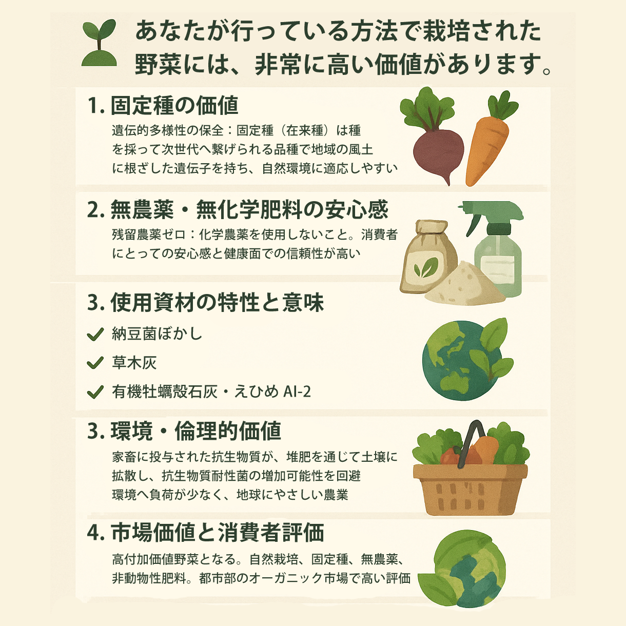 僕のやっている栽培方法についての評価をしてもらいました