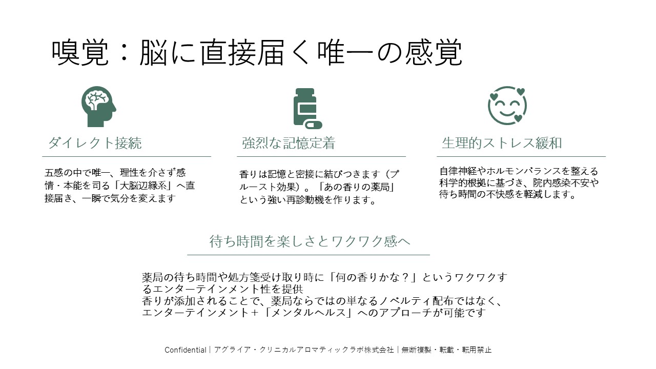患者様がまた来たくなる薬局へ