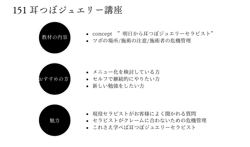 耳つぼジュエリーについて勉強しませんか