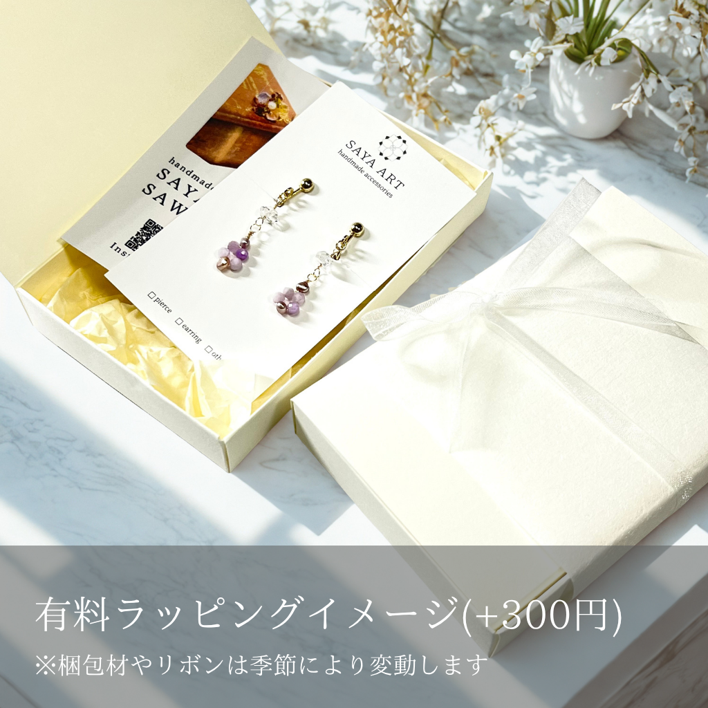 梱包について