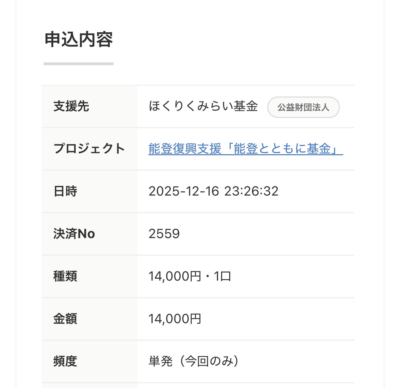 2025年ありがとうございました！