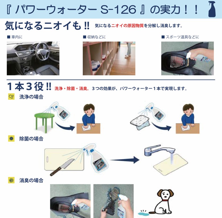 【使い方】パワーウォーター S-126  / アルカリ電解水（pH12.6）