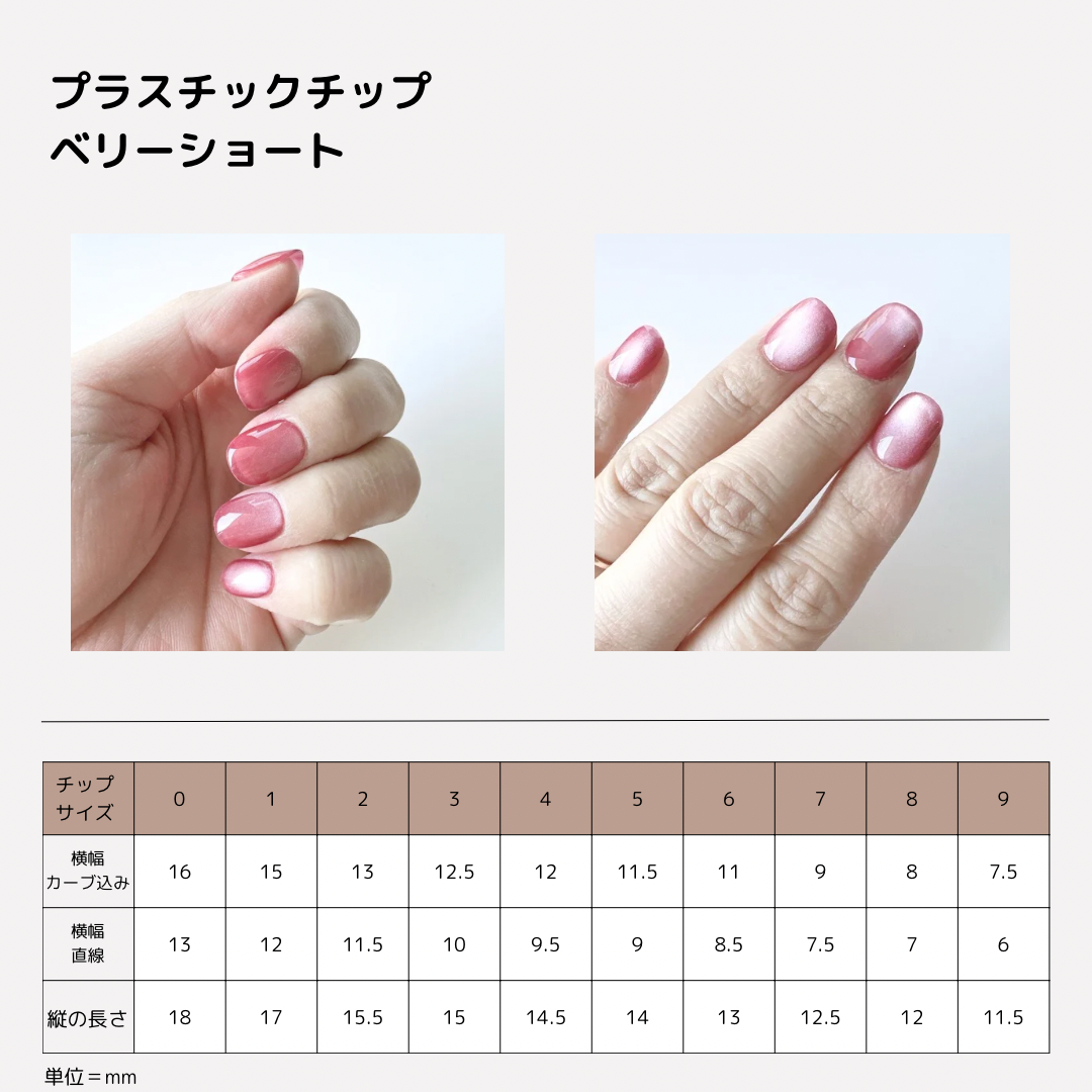 プラスチックチップの種類について