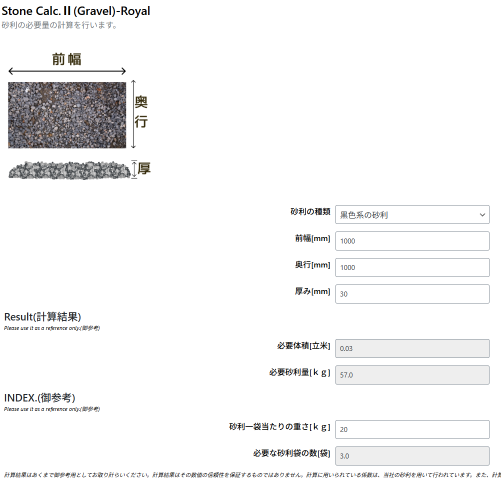 庭に砂利を3cm厚で敷く場合何kgぐらい必要？　1㎡の必要量目安と計算ソフトの活用