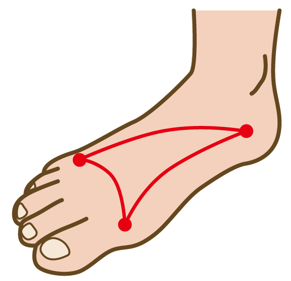 「もう歳だから」の前に…あなたの足裏が、未来を変える?