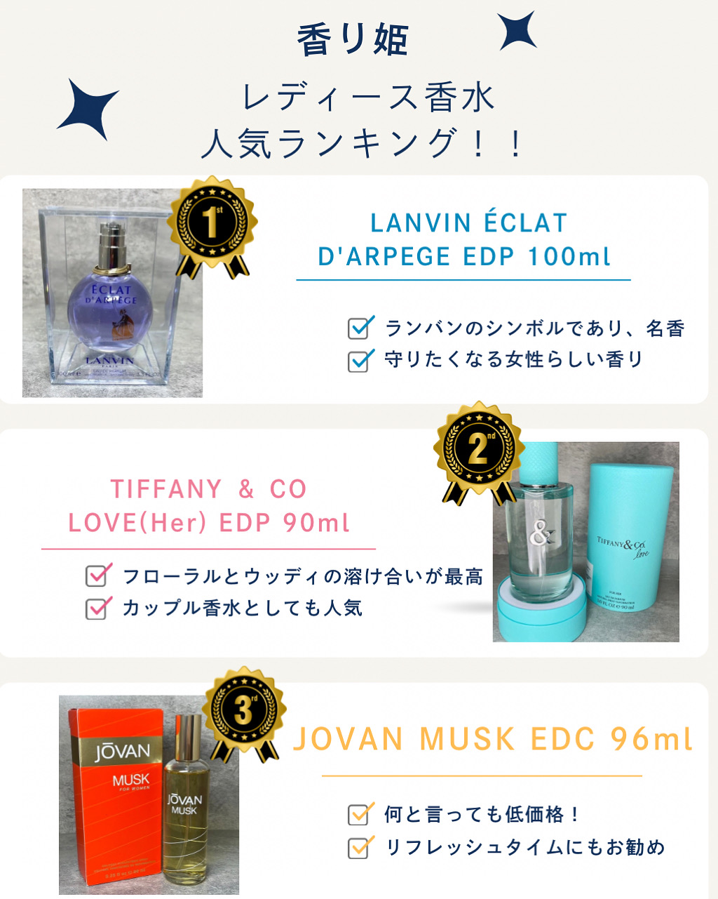 レディース香水 人気ランキング
