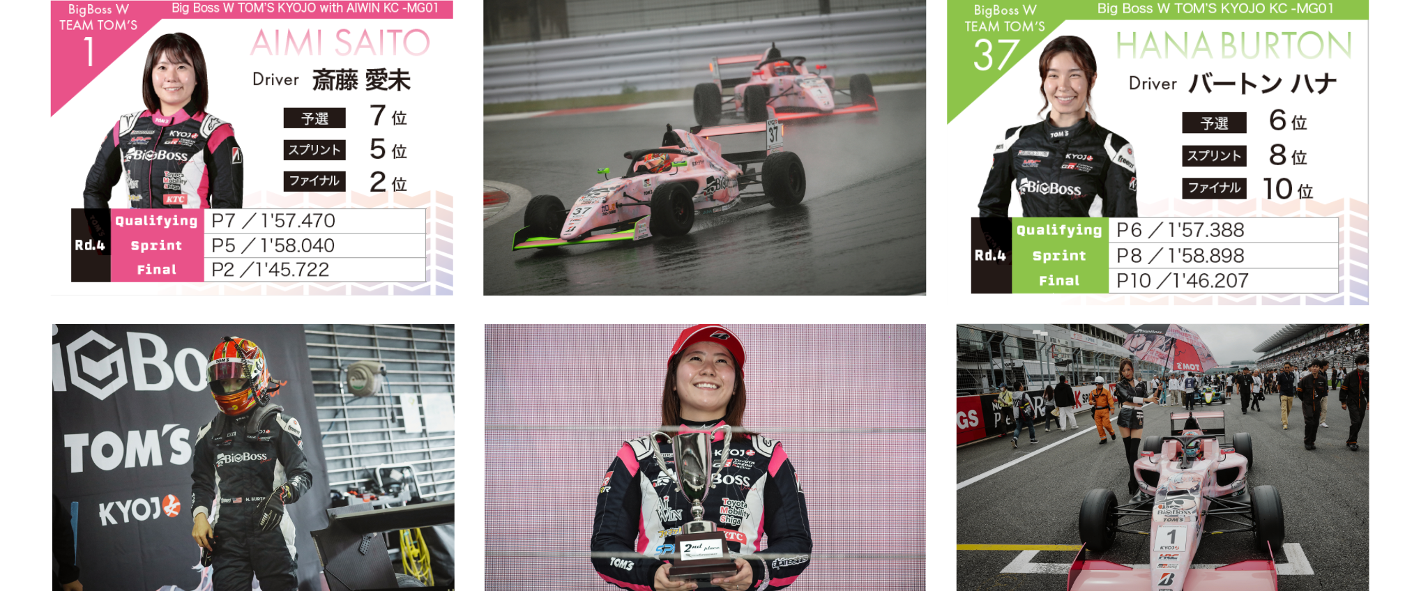 【レース結果レポート】KYOJO CUP Rd.4@富士スピードウェイ