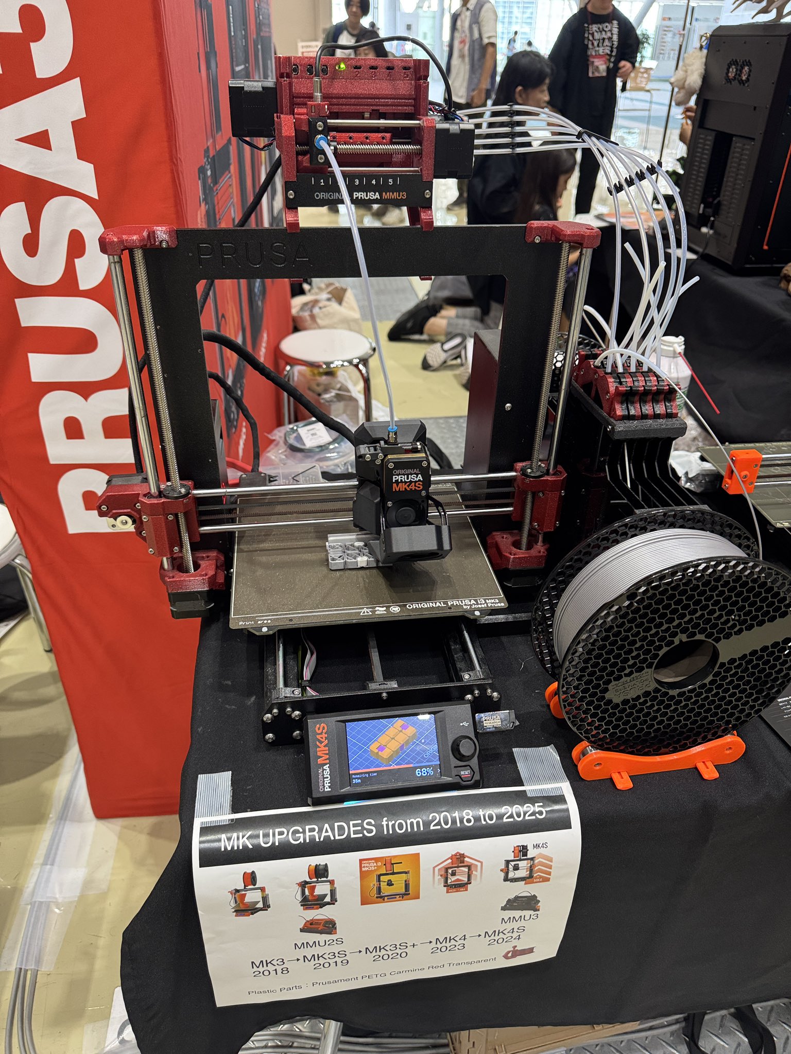 MK3シリーズのアップデート経歴＆時代のトレンド