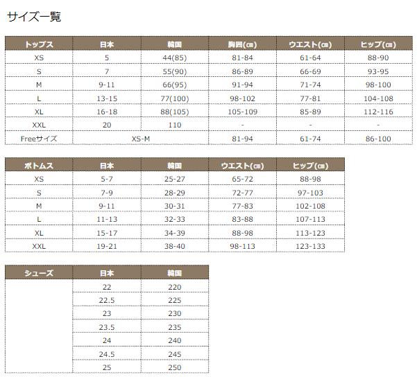 サイズについて
