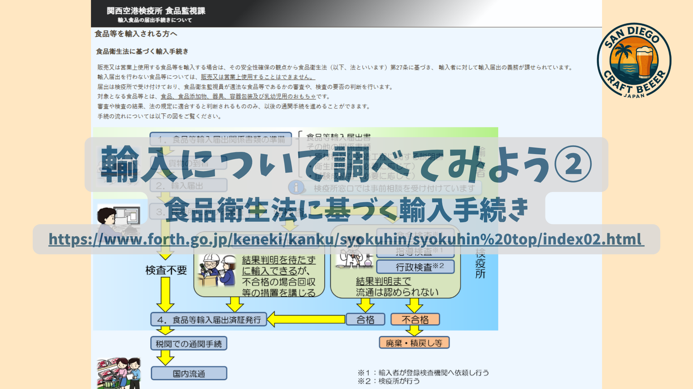 輸入について調べてみよう② 食品衛生法に基づく輸入手続き