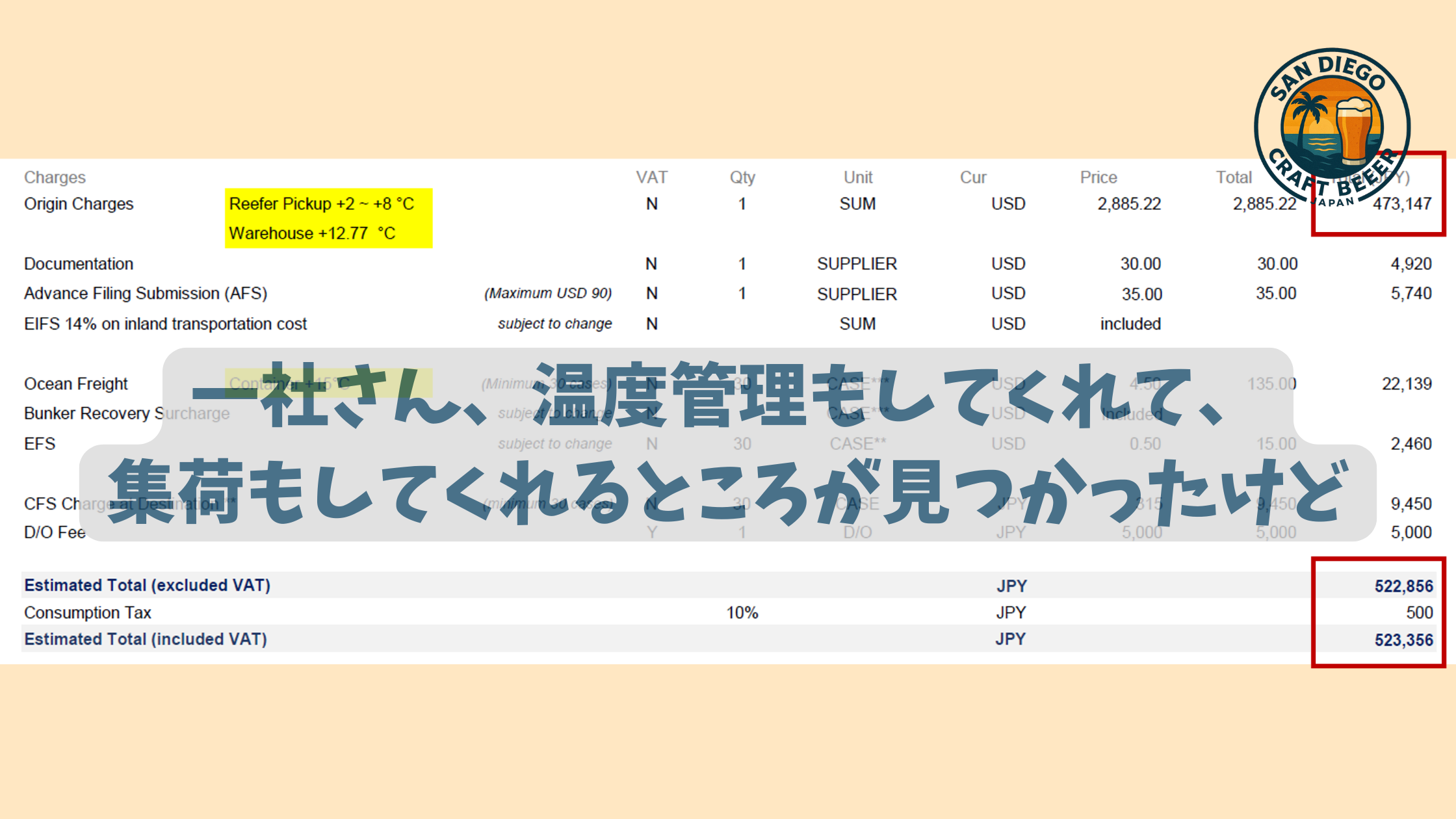 一社さん、温度管理もしてくれて、集荷もしてくれるところが見つかったけど