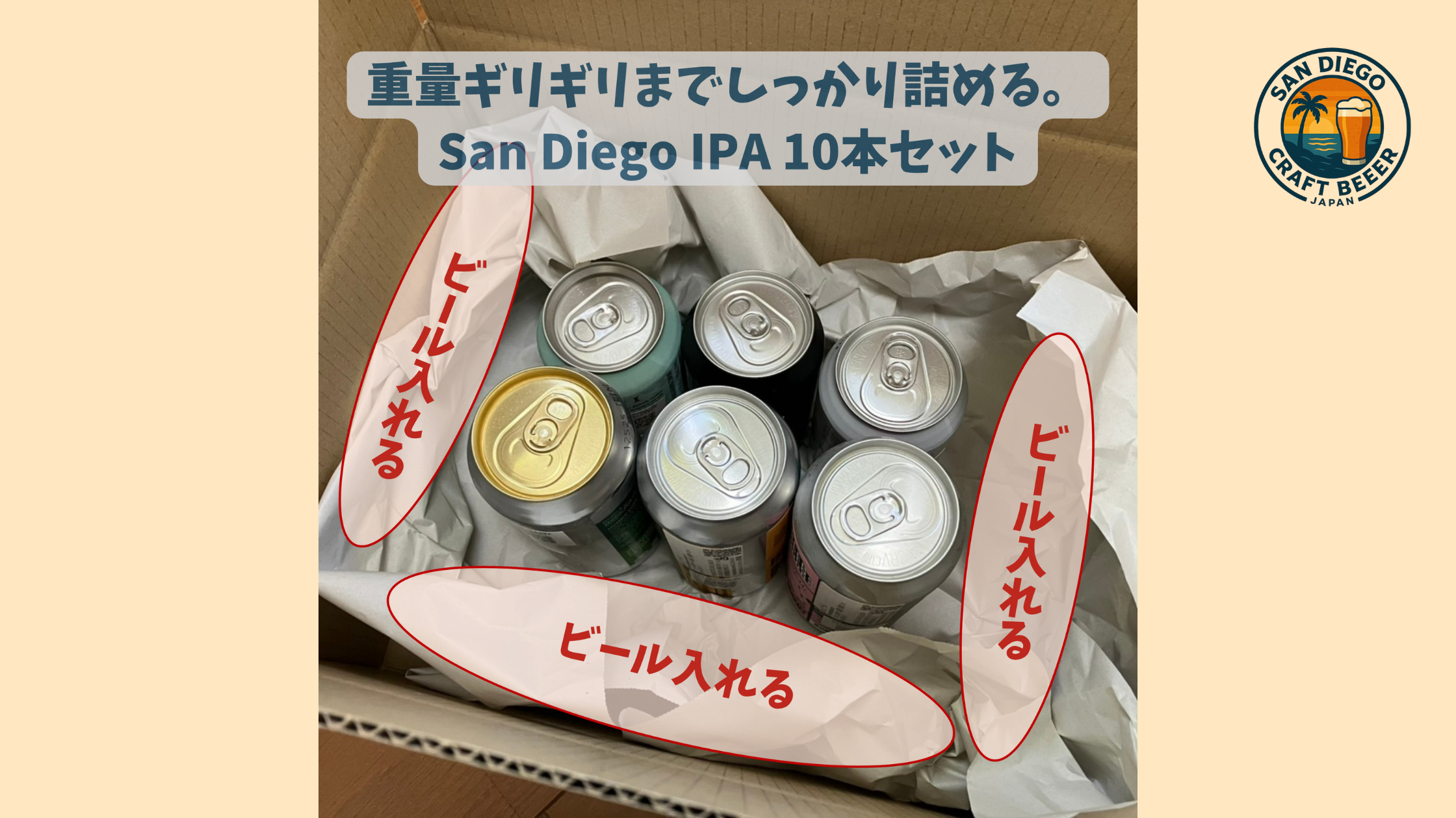 「重量ギリギリまでしっかり詰める|San Diego IPA 10本セット」を用意しました!