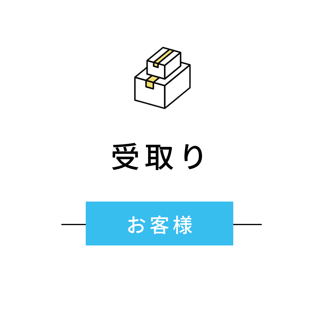 メダカの受取りについて