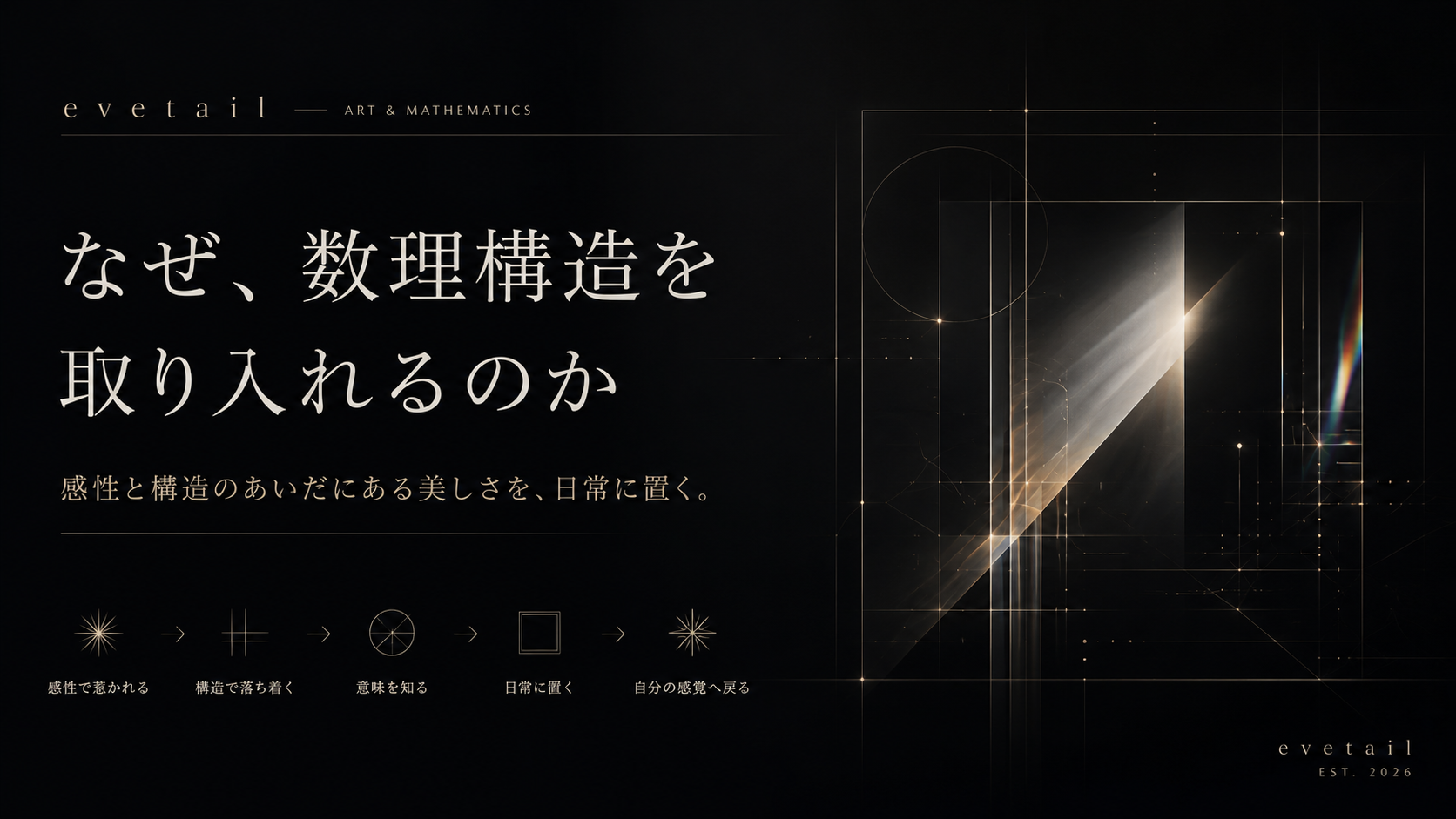 なぜ数理構造を取り入れるのか