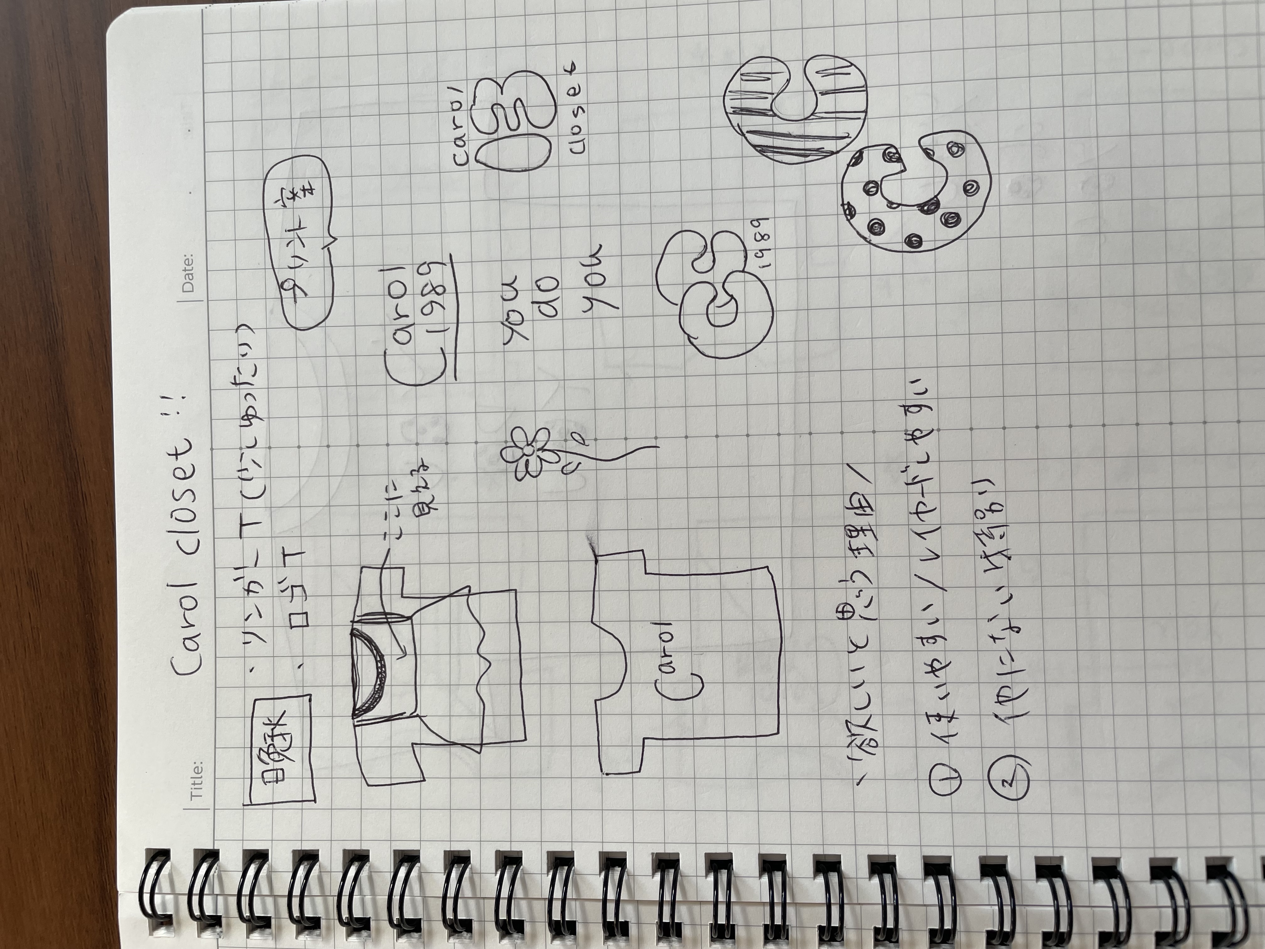 リンガーTシャツができるまで