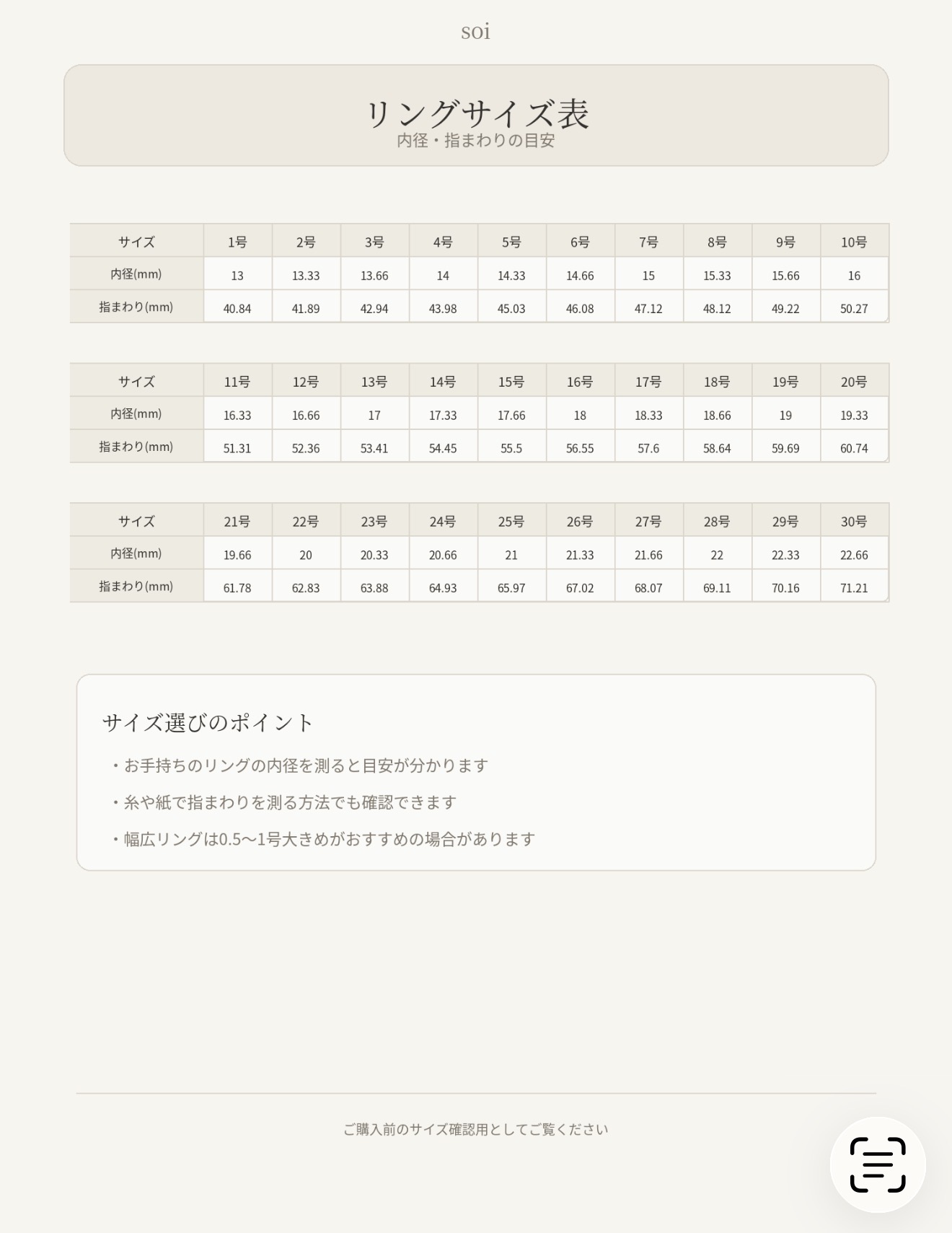 リングサイズの見つけ方