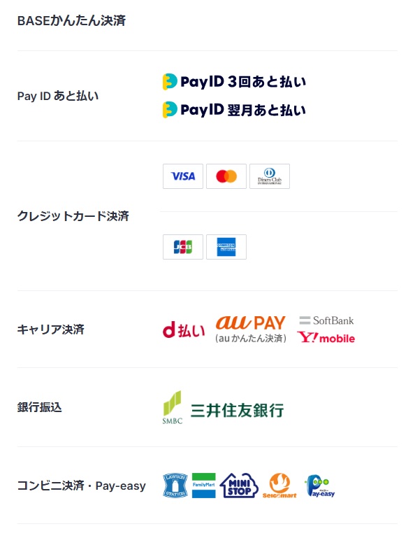 お支払方法について