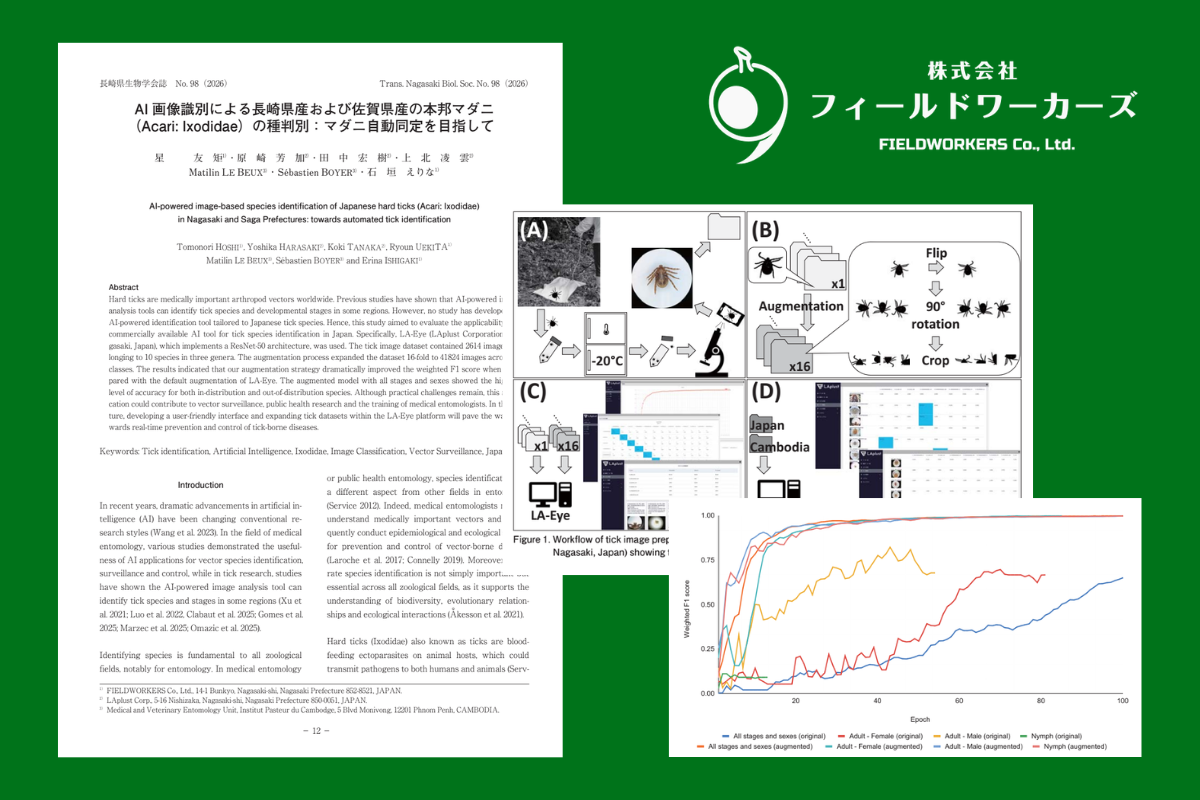 長崎県生物学会誌にマダニAI開発に関する論文が掲載