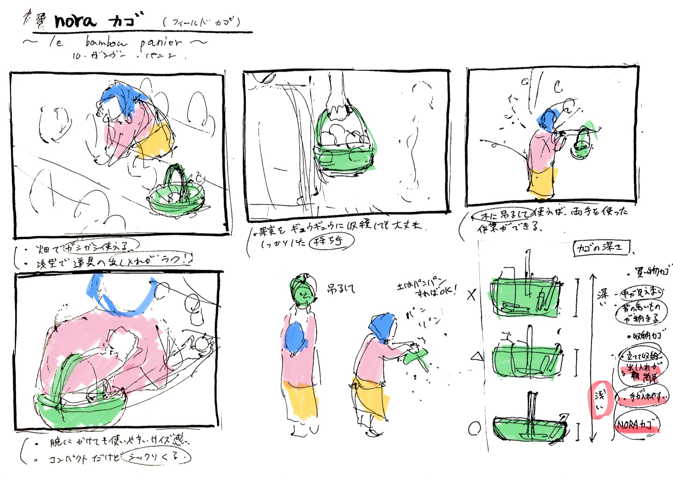 【野良籠】レポート③